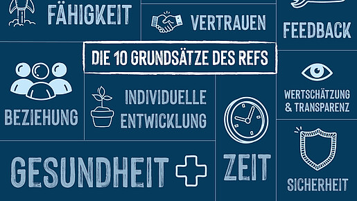 Diese Grundsätze entscheiden darüber, ob das „Ref“ gelingt
